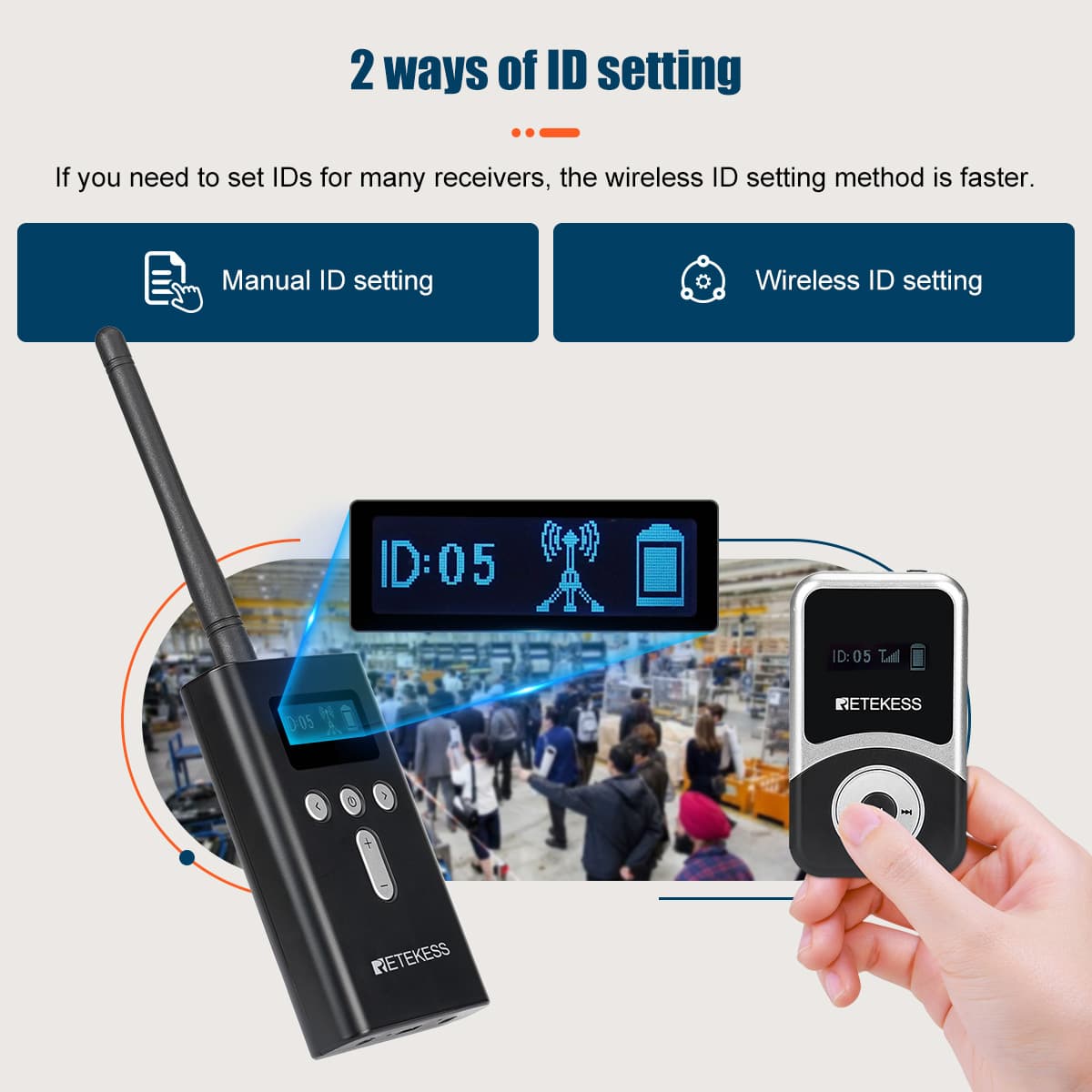 Retekess T S T S Wireless Guide System Whisper Guide System For