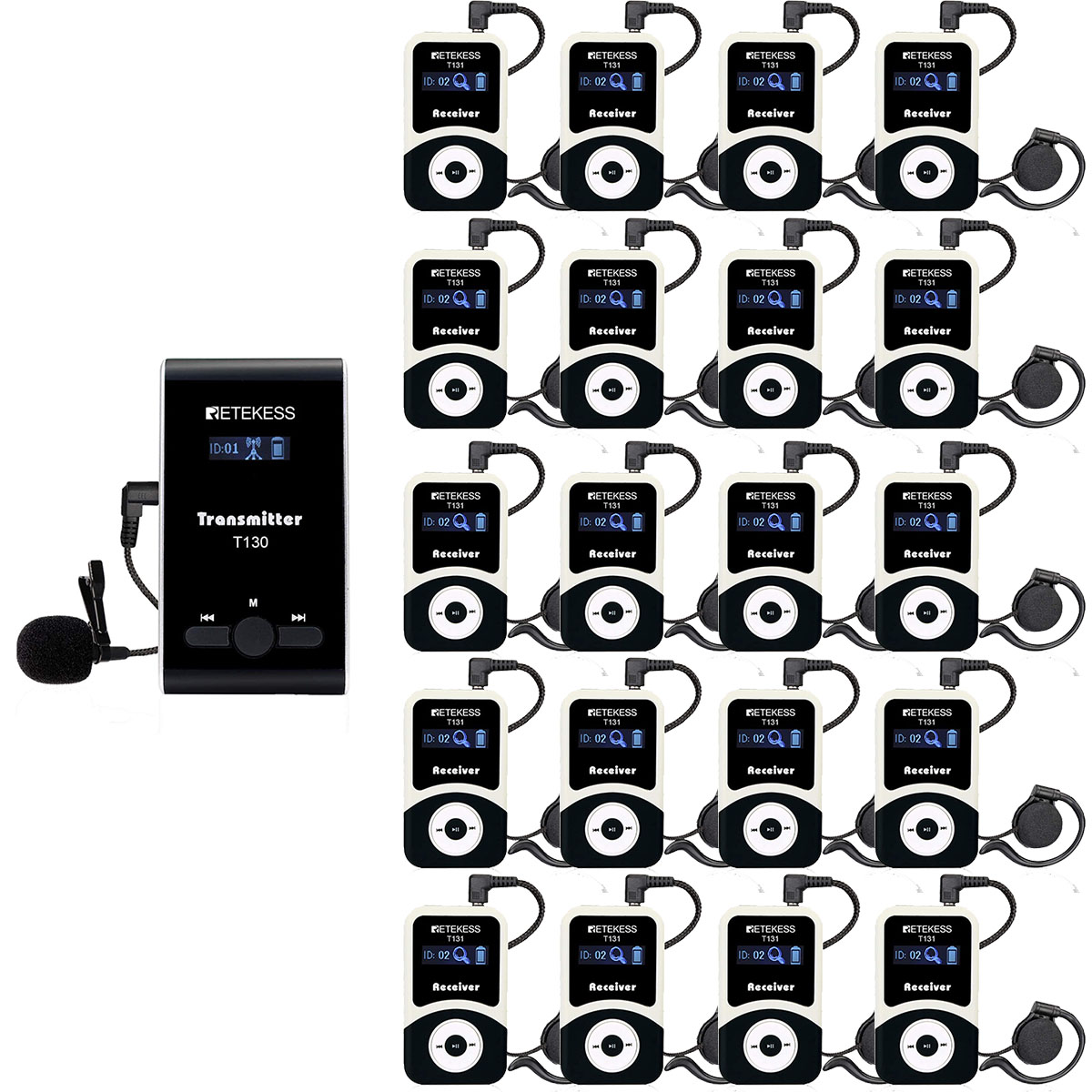 Retekess T130 Wireless Transmission System For Tour and Church Translation