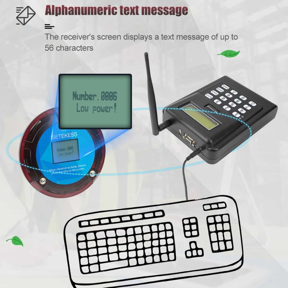 Retekess TD166 Alphanumeric Pager Long Range Paging System for Manufacturing & Warehouses