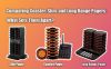 Comparing Coaster, Slim, and Long Range Pagers: What Sets Them Apart?