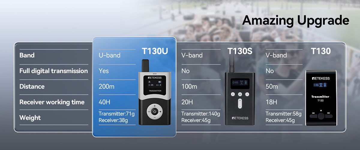 retekess-t130u-digital-uhf-wireless-tour-guide-system